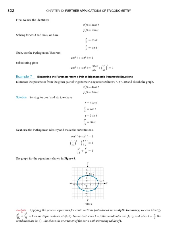 Algebra and Trigonometry - Front Matter 850
